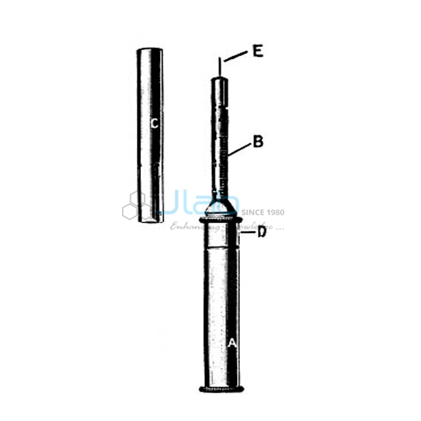 Compass Aesthesiometer