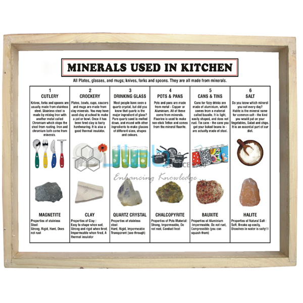 Minerals Collection Used in the Kitchen, Set of 6