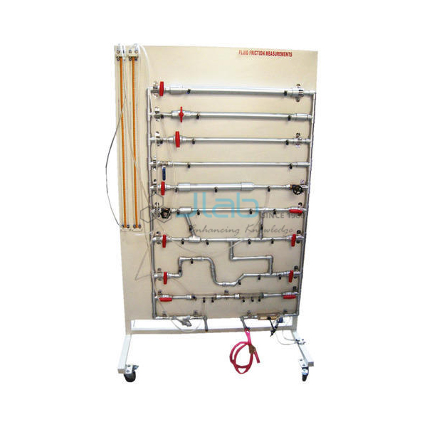 Fluid Friction Measurement