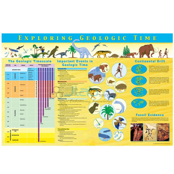 Exploring Geologic Time Poster