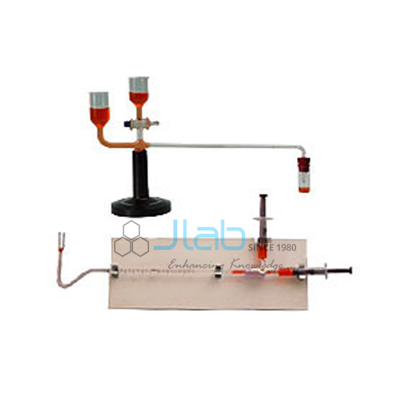 Potometer Ganog (For Photosynthesis)