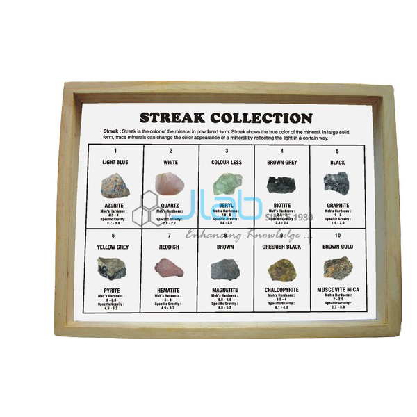 Minerals Streak Collection (Set of 10)