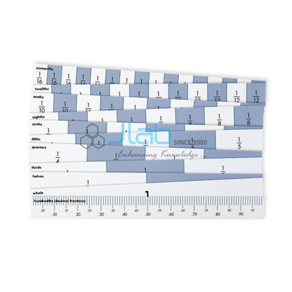 Comparative Fraction Strips