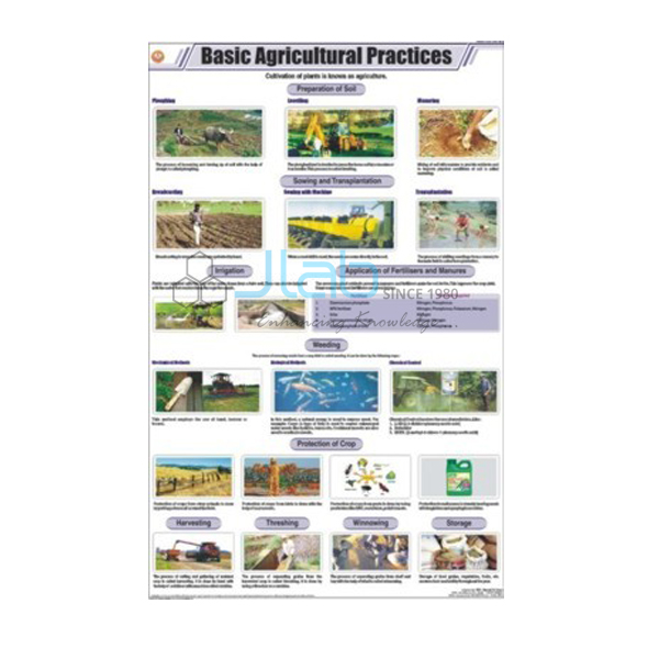 Basic Agricultural Practices