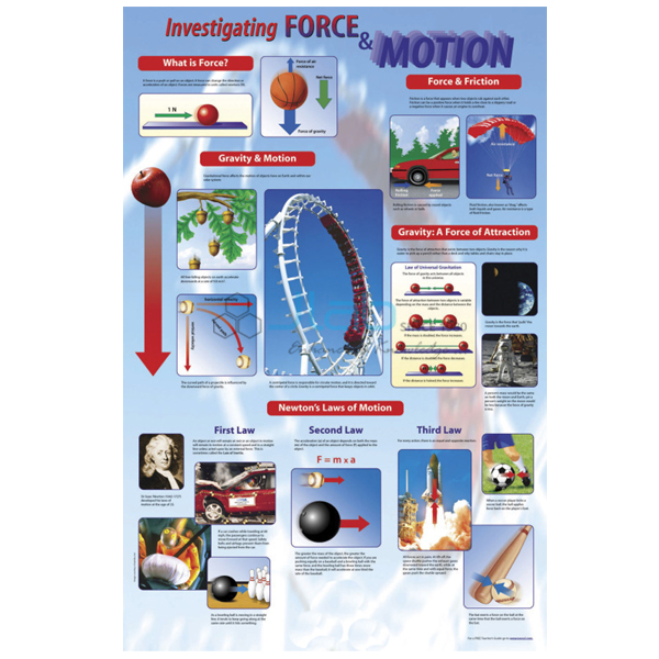 Investigating Force & Motion