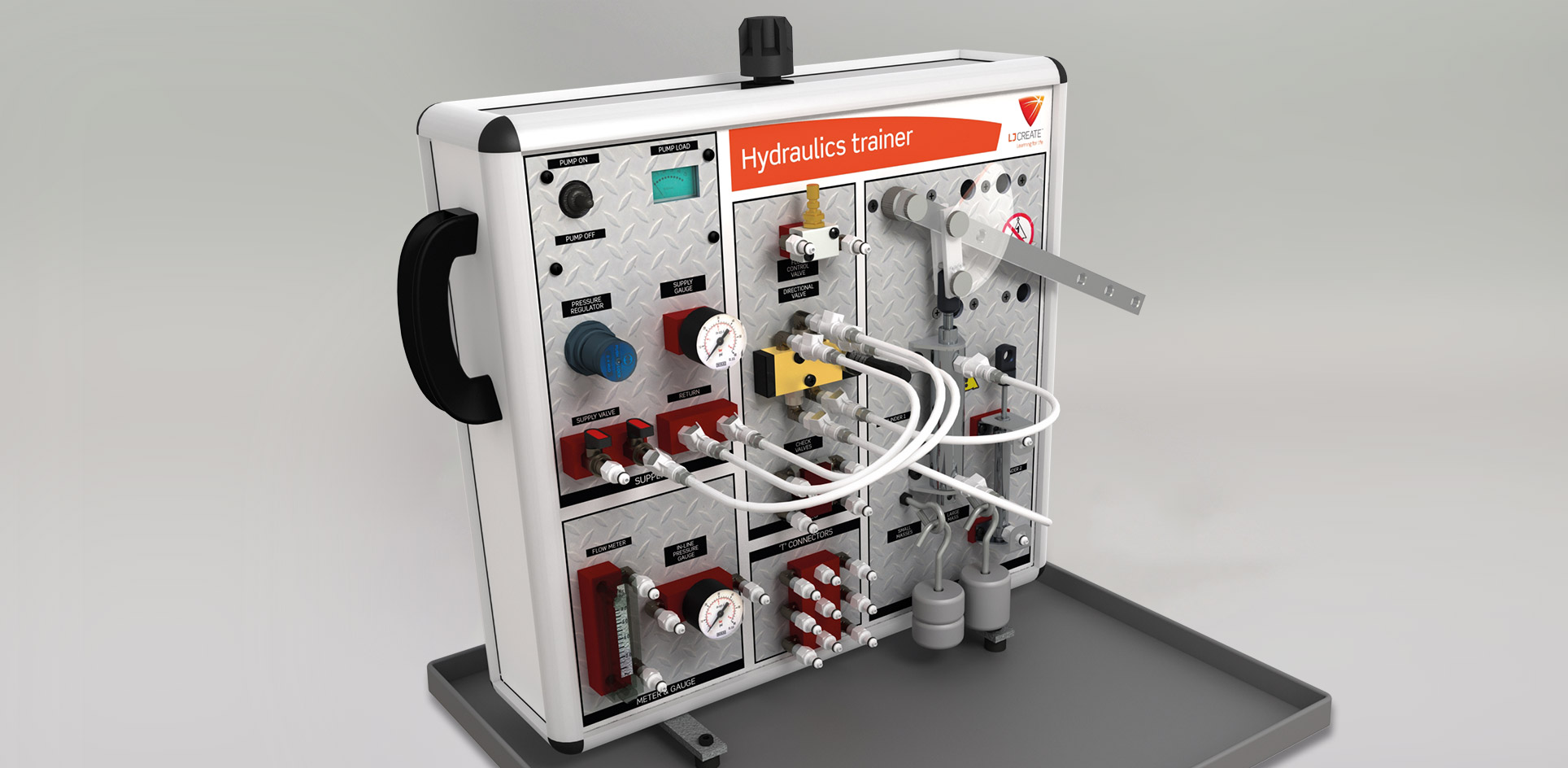 Hydraulics Trainer