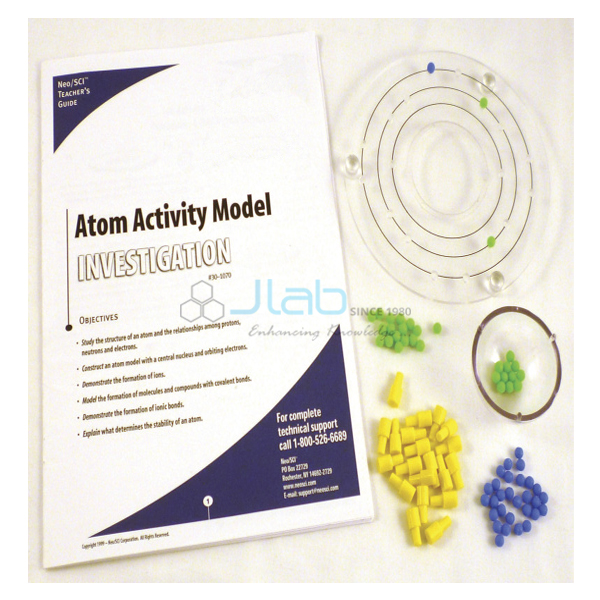 Atom Activity Model