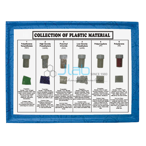 Collection of 6 Plastic Material with Properties and Uses