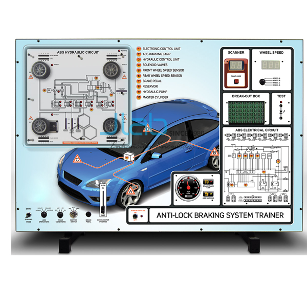 Anti-Lock Braking Systems Panel Trainer