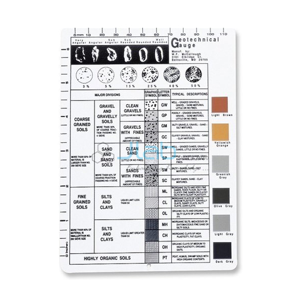 Geotechnical Gauge