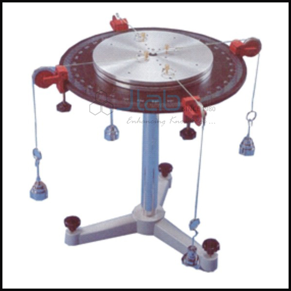 Force Table Deluxe JLab