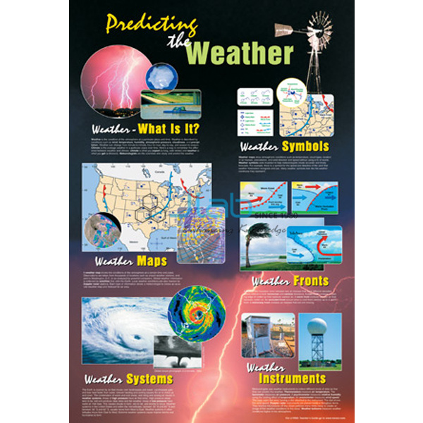 Predicting the Weather Poster