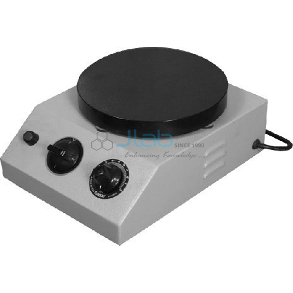 Round Hot Plates