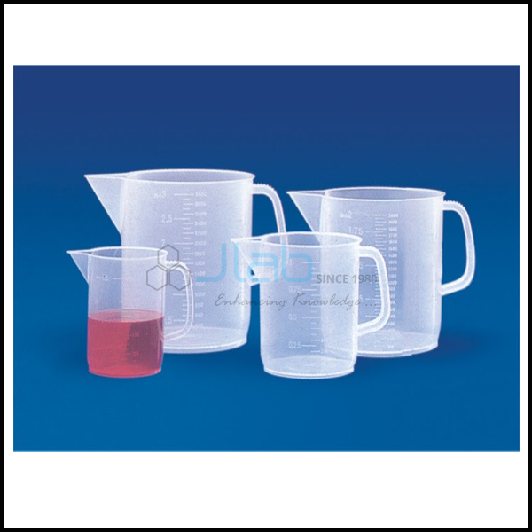 Measuring Jugs Euro Design