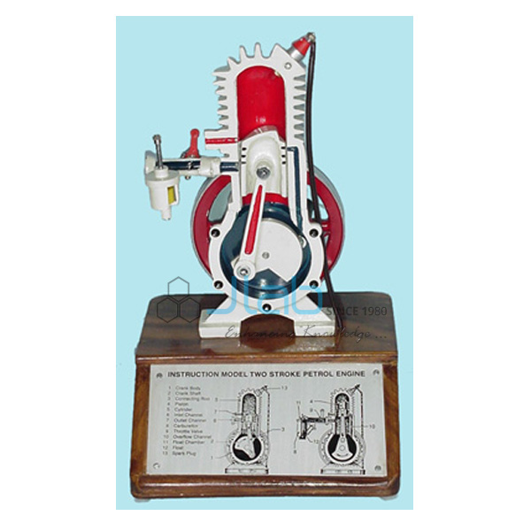 Demonstration Two Stroke Petrol Engine