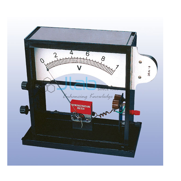 Demonstration Meter