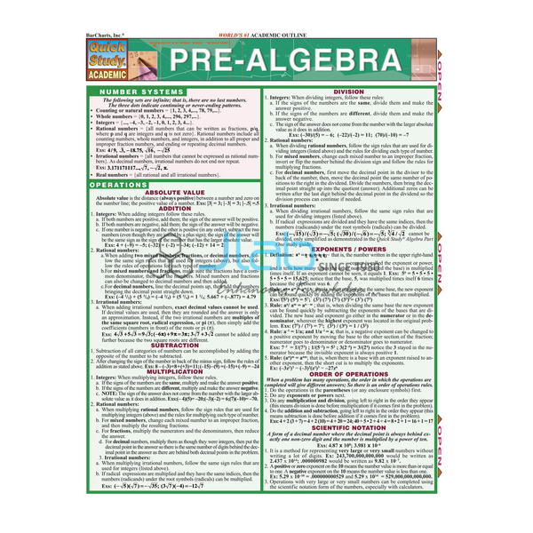 Pre-Algebra Chart