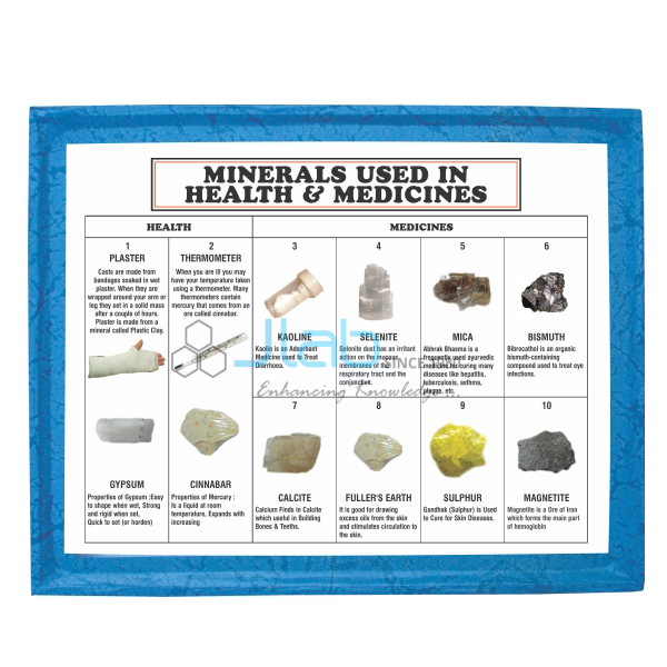Minerals Collection Used In Health and Medicine, Set of 10