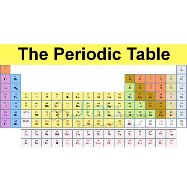 Img