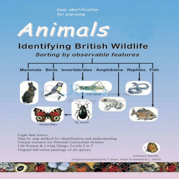 Animals CD Rom