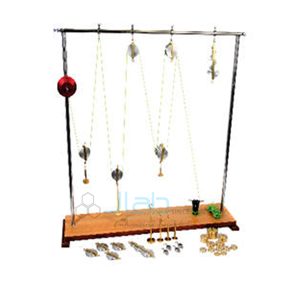 Large Pulley Demonstration JLab