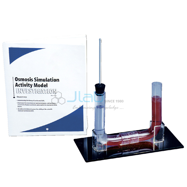 Osmosis Simulation Activity Model