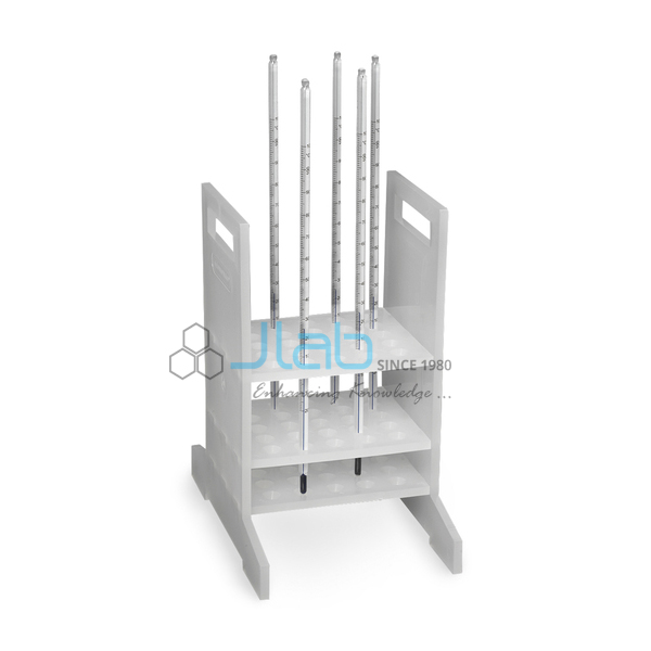 Thermometer Storage Rack