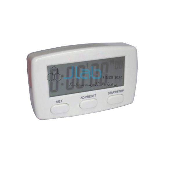 Digital Stop Clock