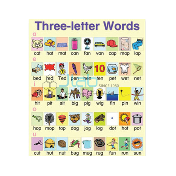 Three Letter Words Chart