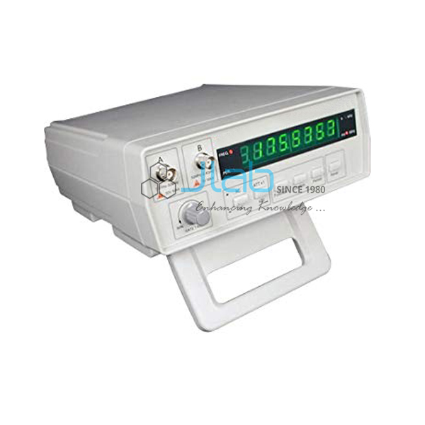 Frequency Counter 2.4GHz