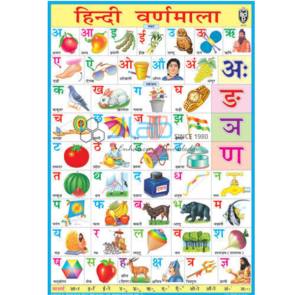 Telugu Alphabets Chart With Hindi - Hindi Alphabets And Letters Chart Free ...