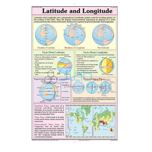 Latitude and Longitude Chart