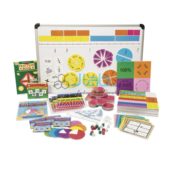 Middle School Fraction Kit