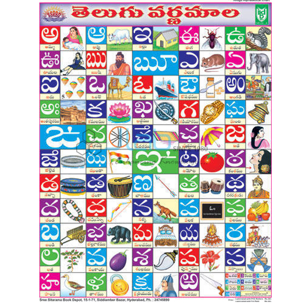 Product Code : JL-AC-3177 Telugu Alphabet Chart Manufacturer,and suppliers ...