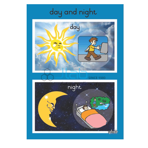 Day and Night Chart