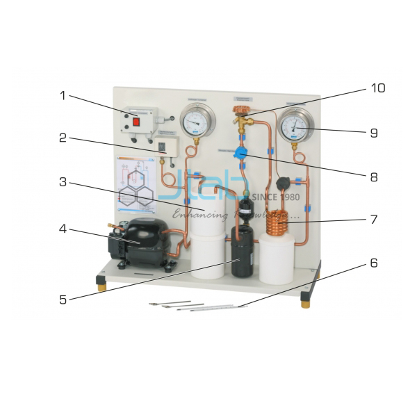 Simple Compression Refrigeration Circuit