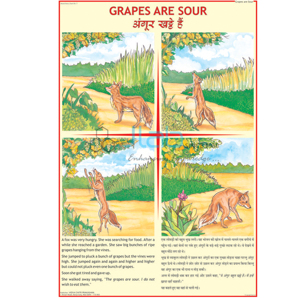 Grapes are Sour Chart