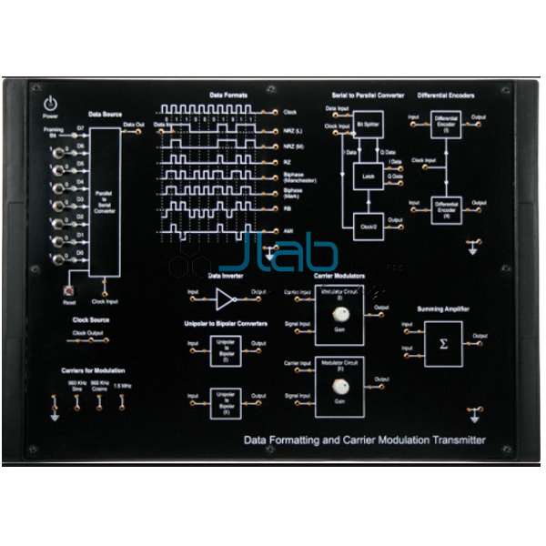 Data Formatting and Carrier Modulation Transmitter