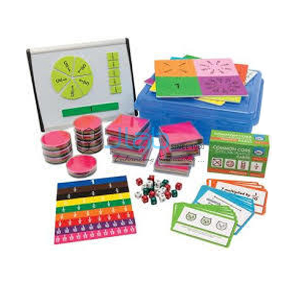 Mensuration Kit