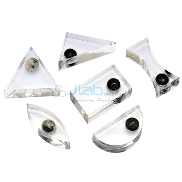 Rotatable Disc Set India, Rotatable Disc Set Manufacturers Rotatable