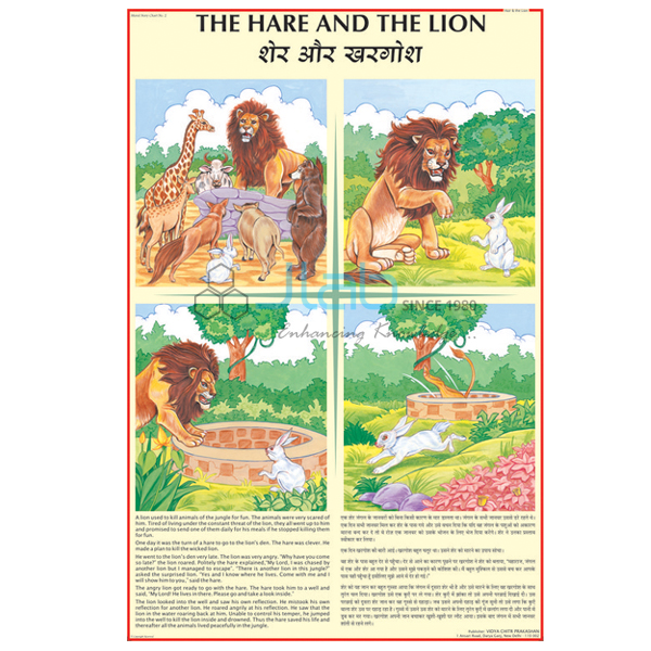 Lion Chart