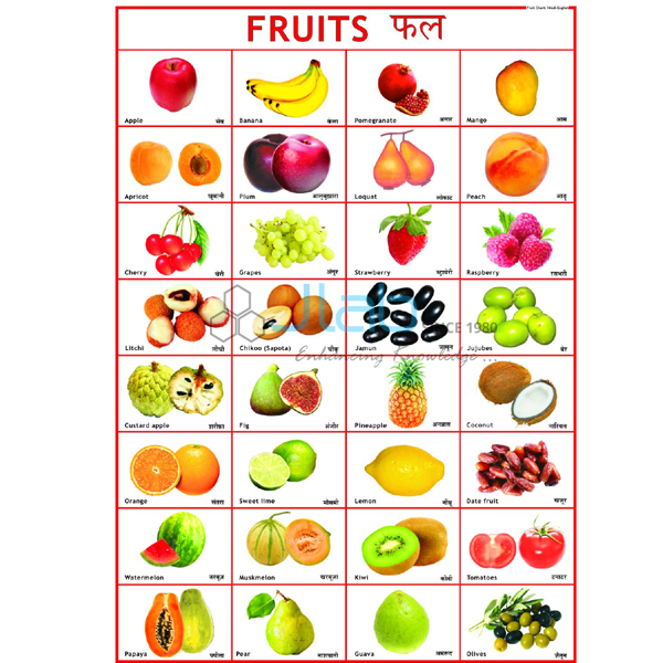 Fruits Chart