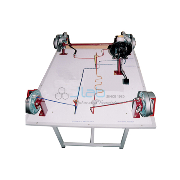 Model of Hydraulic Braking System