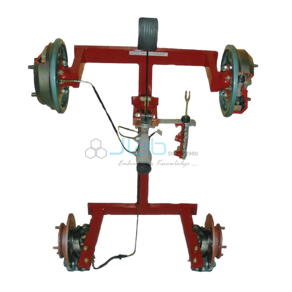 Model of Hydraulic Brake Unit Four Wheel Type