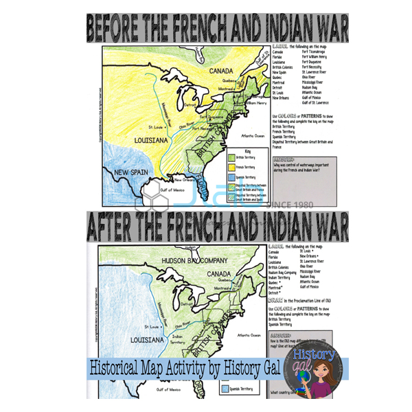 India and World War ll Chart