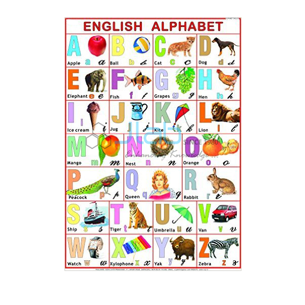 English Alphabet Chart