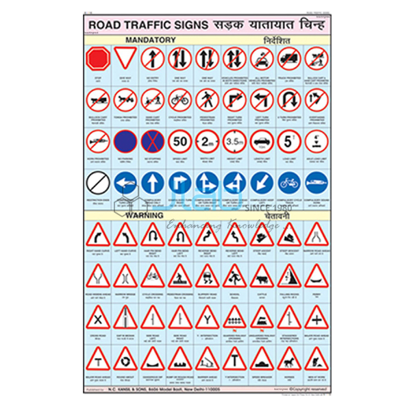 Road Traffic Signs Chart