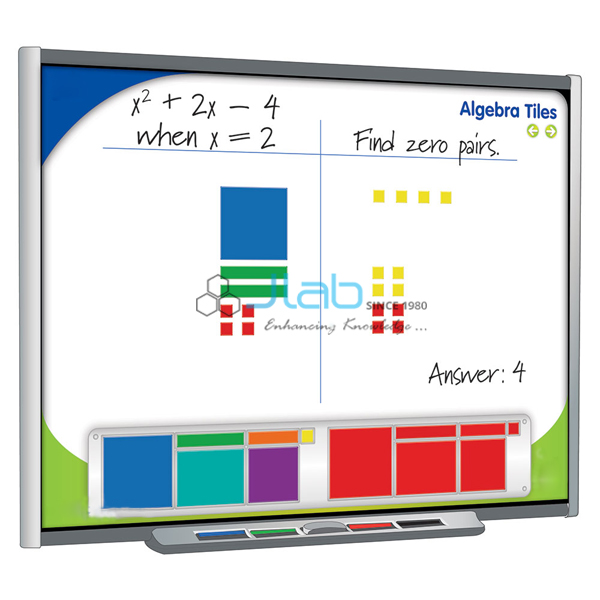 Algebra Tiles Introductory Classroom Kit