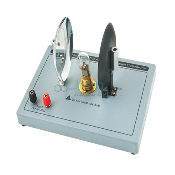 Heat Absorption Radiation Comparator