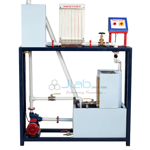 Bernoullis Theorem Apparatus